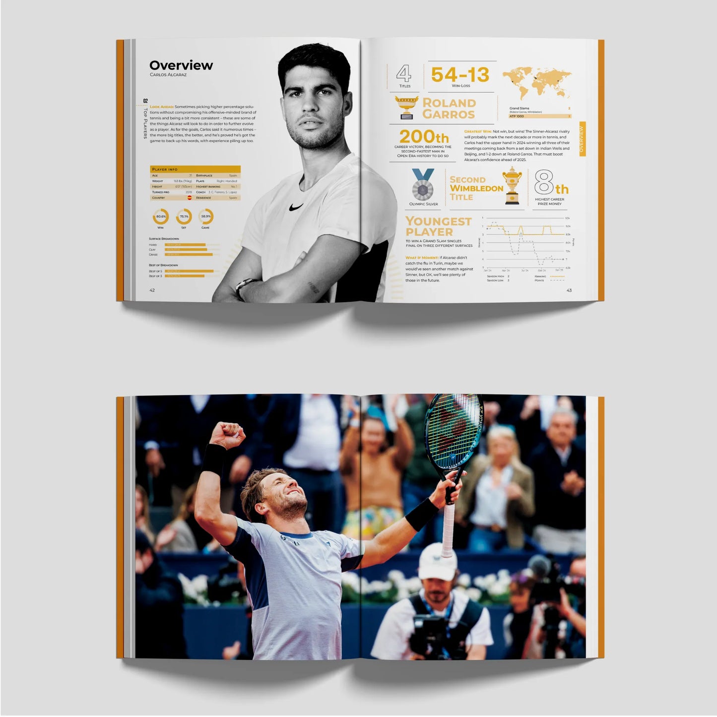 Two-page spread of Carlos Alcaraz’s 2024 season stats, career highlights, and a full-page celebration photo.